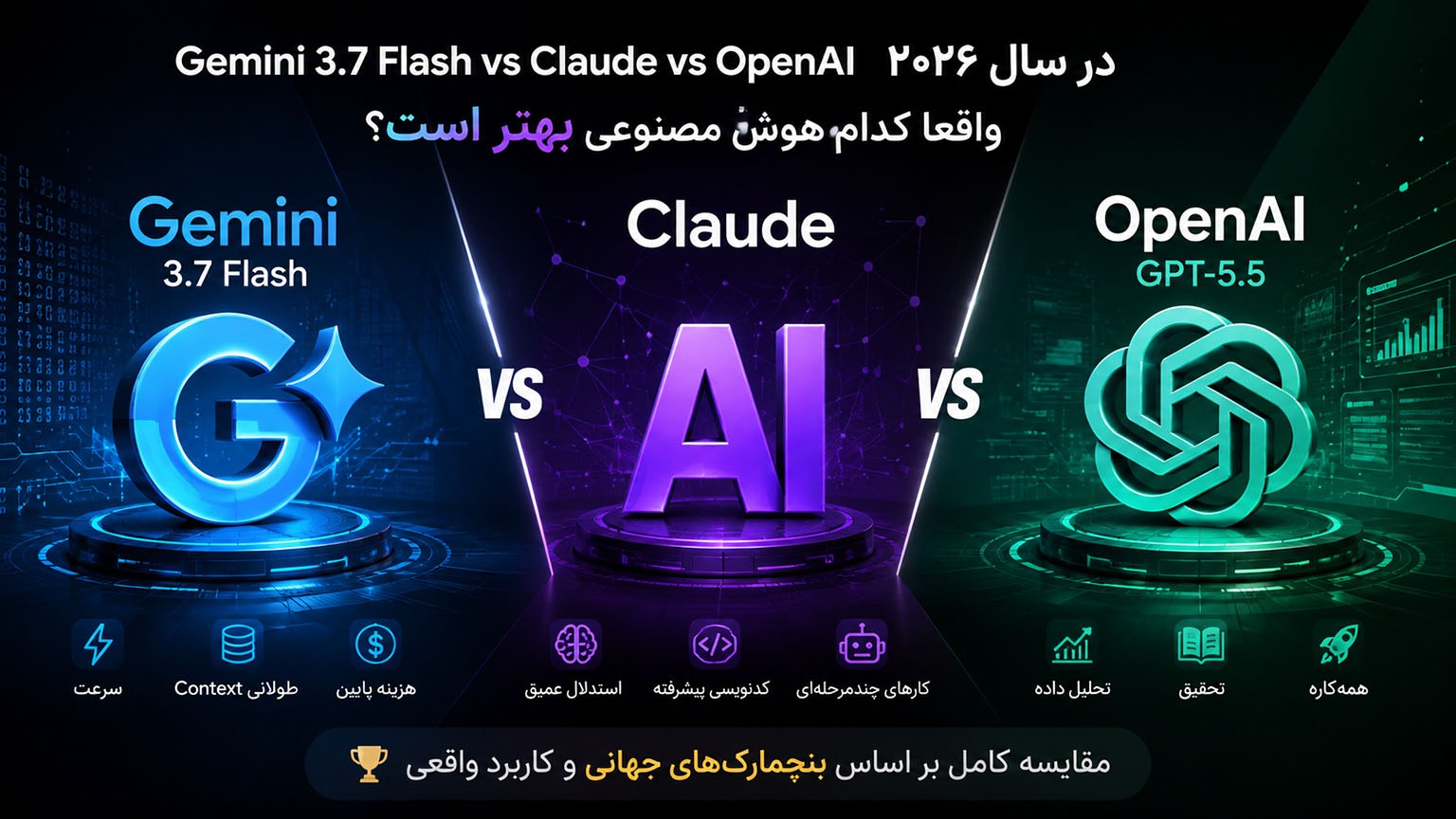 Gemini 3.7 Flash vs Claude vs OpenAI؛ در سال ۲۰۲۶ واقعاً کدام هوش مصنوعی بهتر است؟