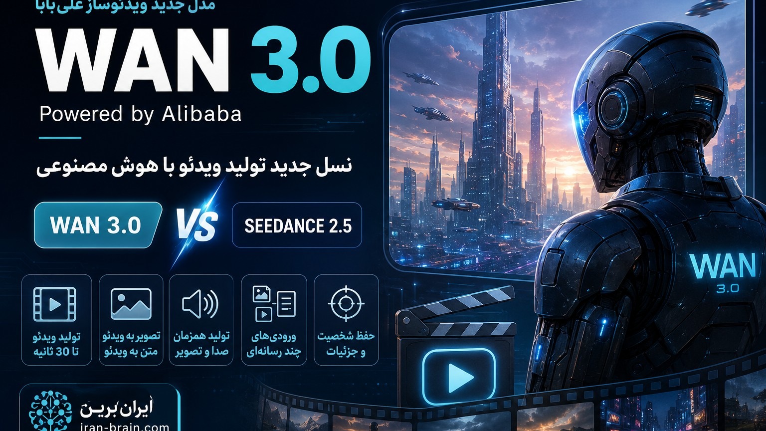 Wan 3.0 چیست؟ معرفی مدل هوش مصنوعی Alibaba و مقایسه با Seedance 2.5